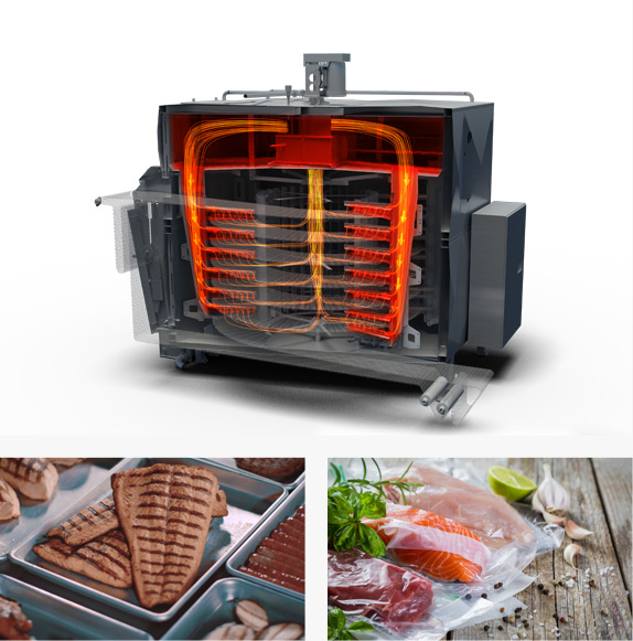 Quality and performance in all thermal processes Quality and performance in all thermal processes